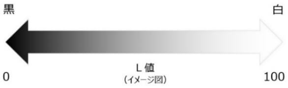 style画像07